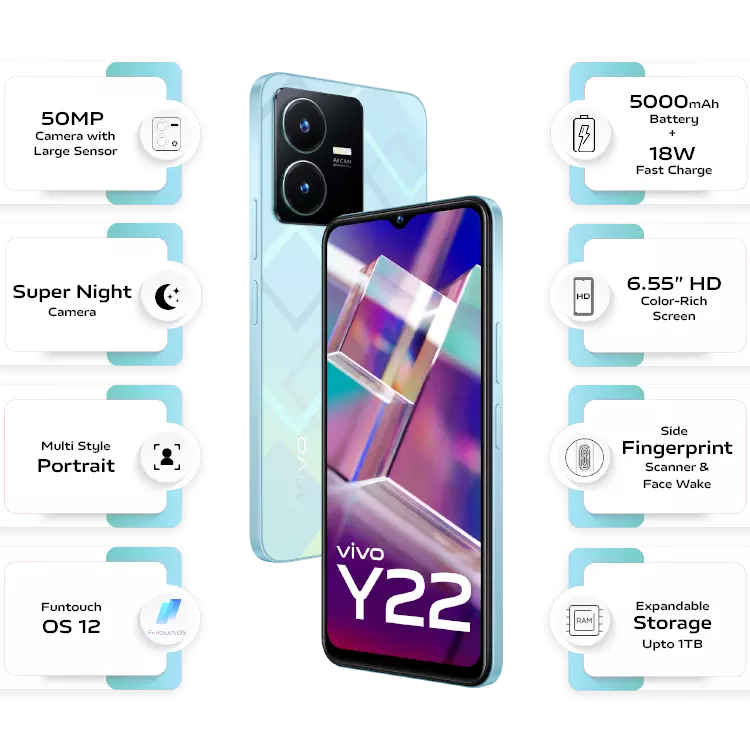 Vivo Y22 Refurbished