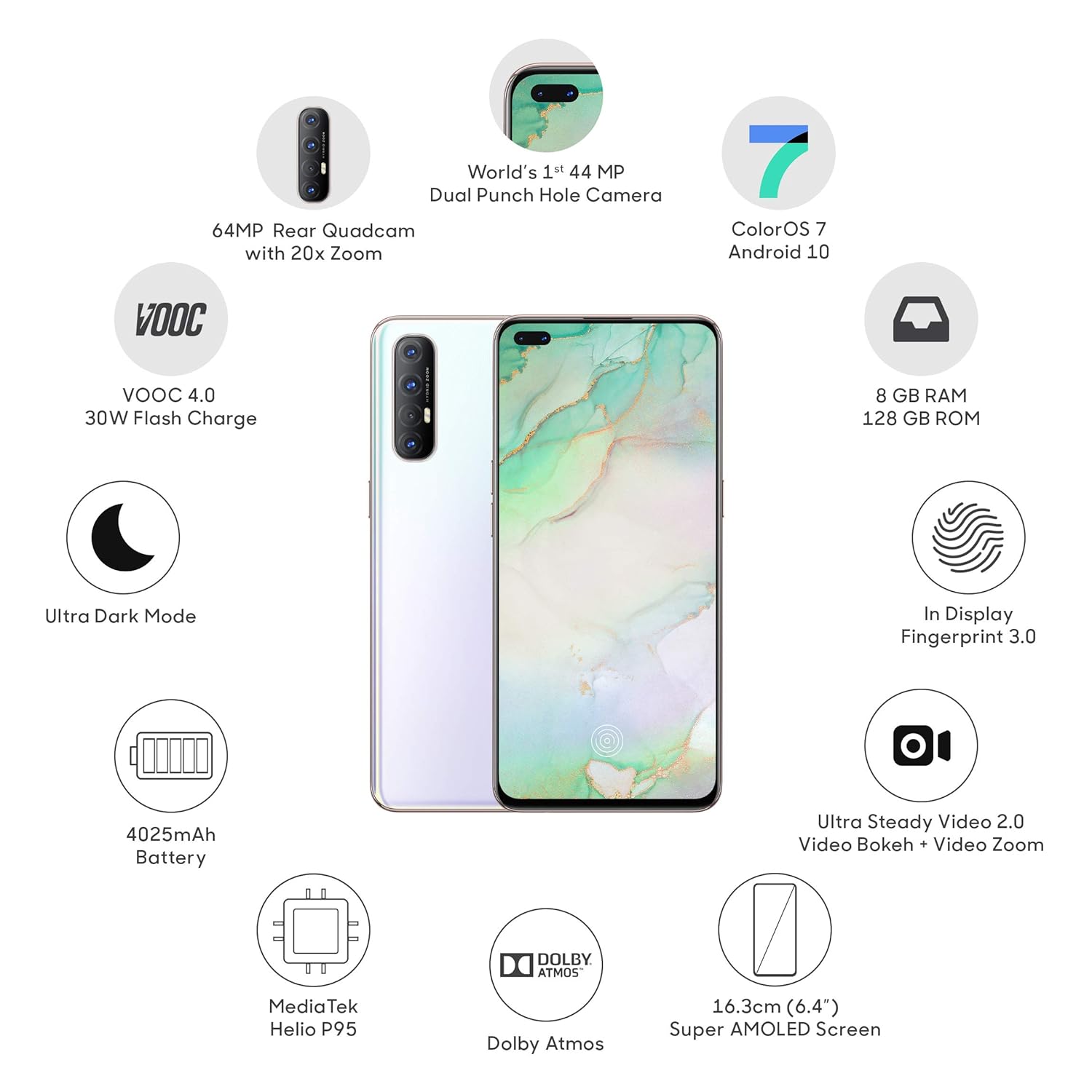 Oppo Reno 3 Refurbished